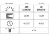 Đèn pin siêu sáng LEDLENSER M7R (8307R) độ sáng 400lumen - anh 11