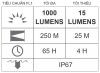 Đèn pin đội đầu LEDLENSER H7R Core độ sáng 1000lumen - anh 9