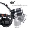 Đèn pin đội đầu 3 led Boruit RJ-5000 - anh 3