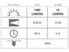 Đèn pin LEDLENSER P7R Core độ sáng 1400lumen - anh 2